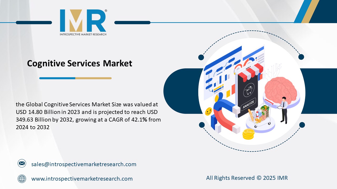 Cognitive Services Market To Reach USD 349.63 Billion by 2032