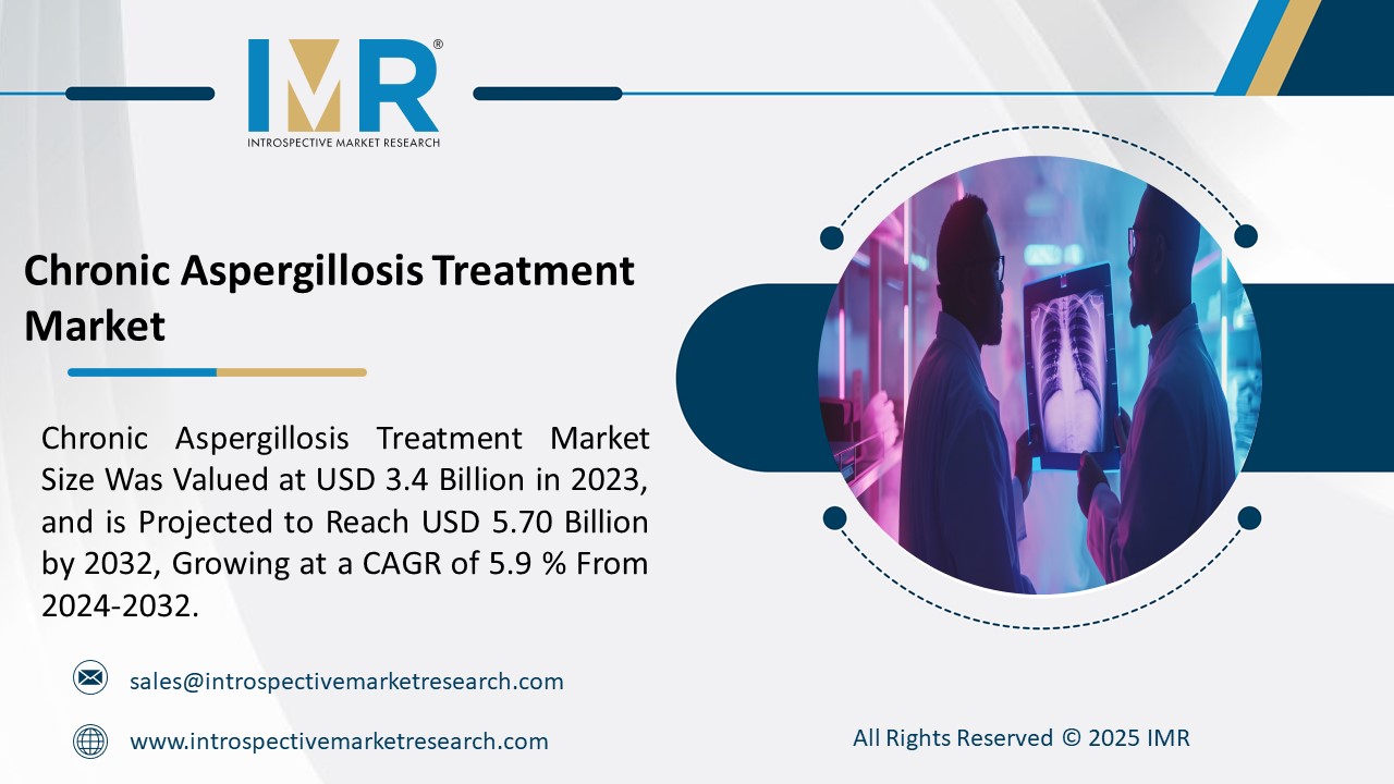 Chronic Aspergillosis Treatment Market To Reach USD 5.70 Billion by 2032 