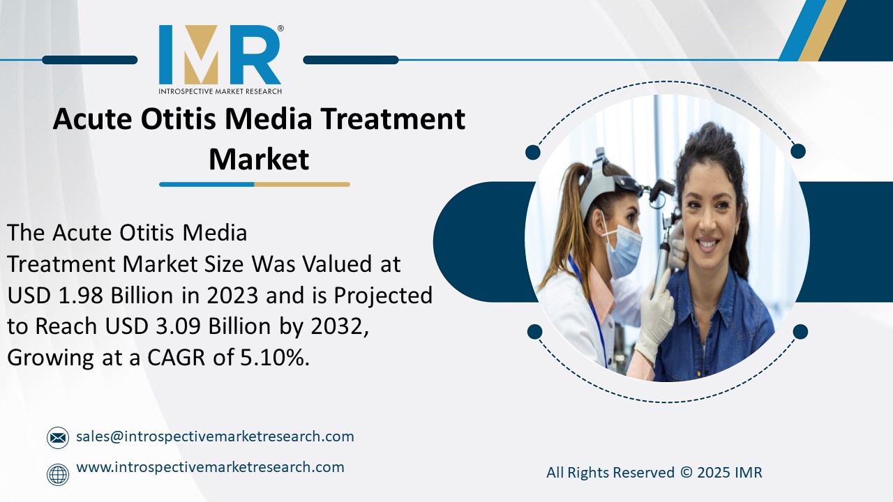 Acute Otitis Media Treatment Market  is Projected to Reach USD 3.09 Billion by 2032