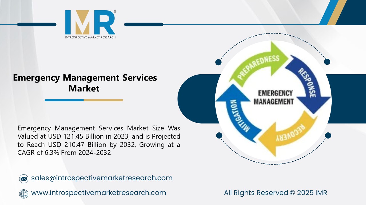 Emergency Management Services Market To Reach USD 210.47 Billion by 2032
