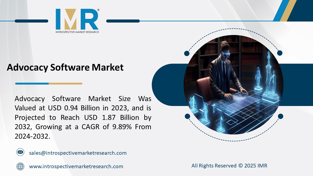 Advocacy Software Market To Reach USD 1.87 Billion by 2032