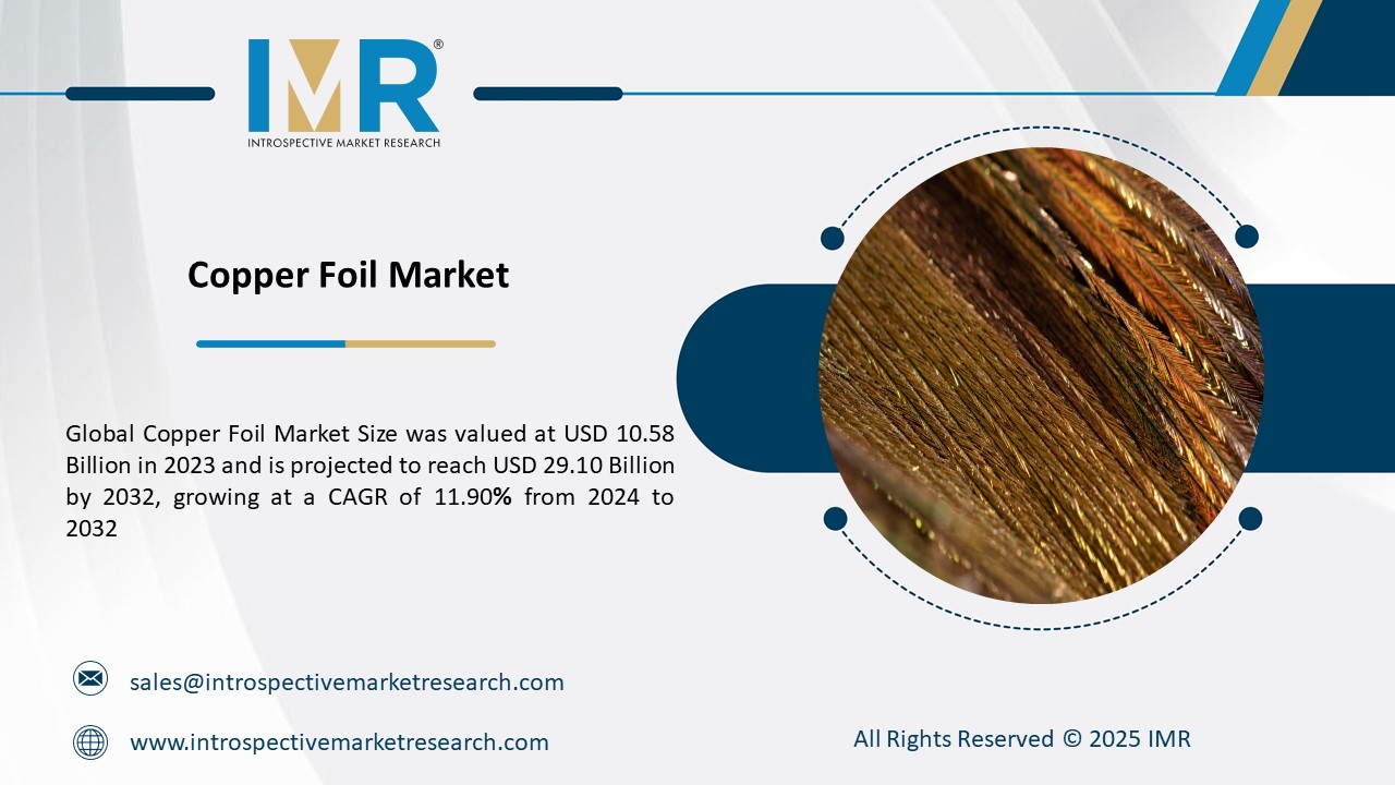 Copper Foil Market To Reach USD 29.10 Billion by 2032