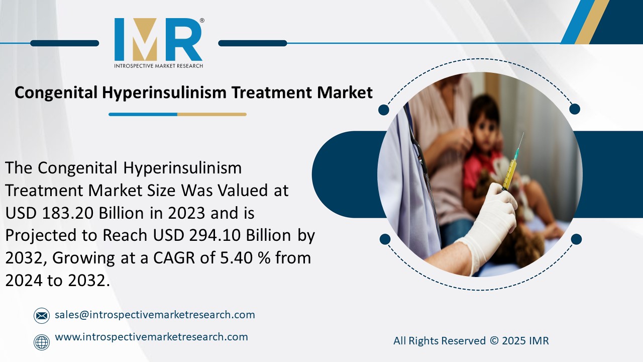 Congenital Hyperinsulinism Treatment Market is Projected to Reach USD 294.10 Billion by 2032