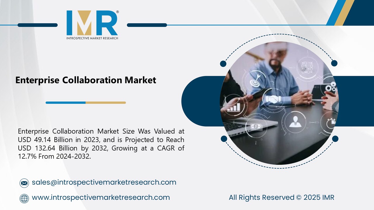 Enterprise Collaboration Market To Reach USD 132.64  Billion by 2032