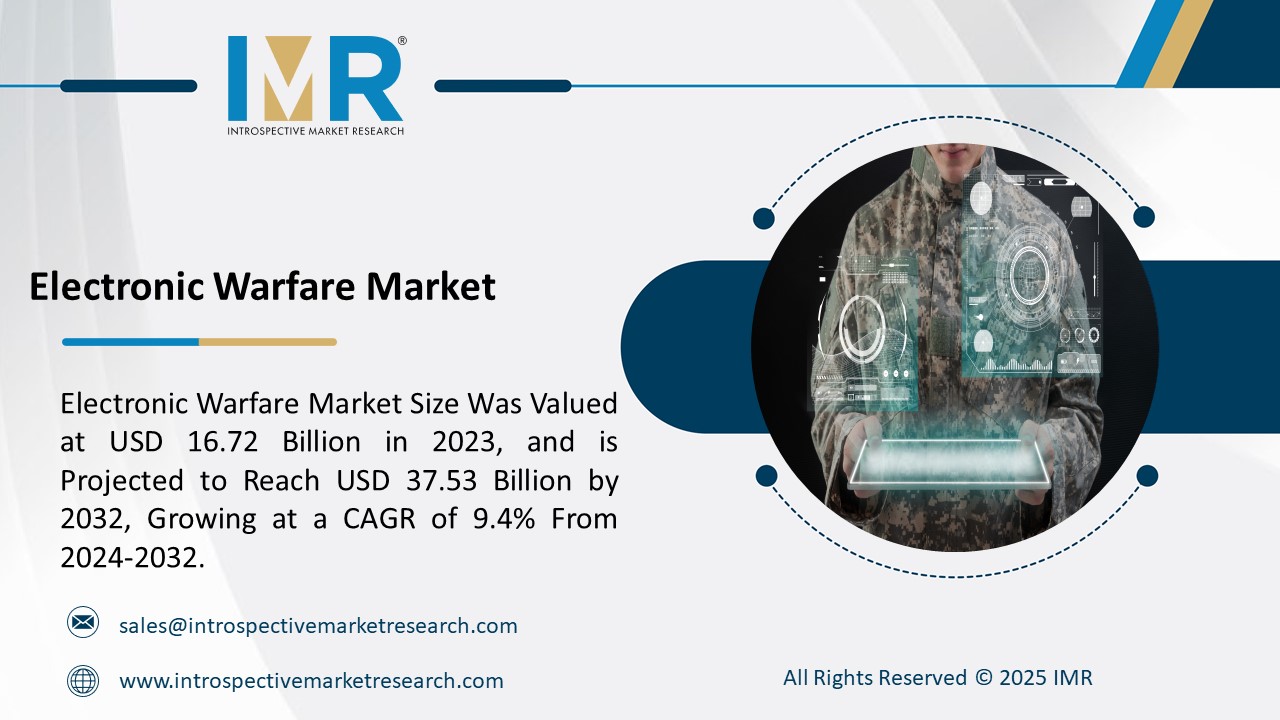 Electronic Warfare Market To Reach USD 37.53 Billion by 2032