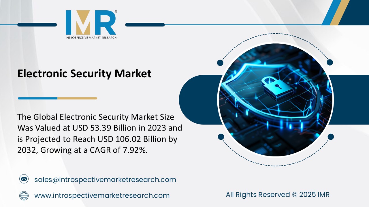 Electronic Security Market To Reach USD 106.02 Billion by 2032