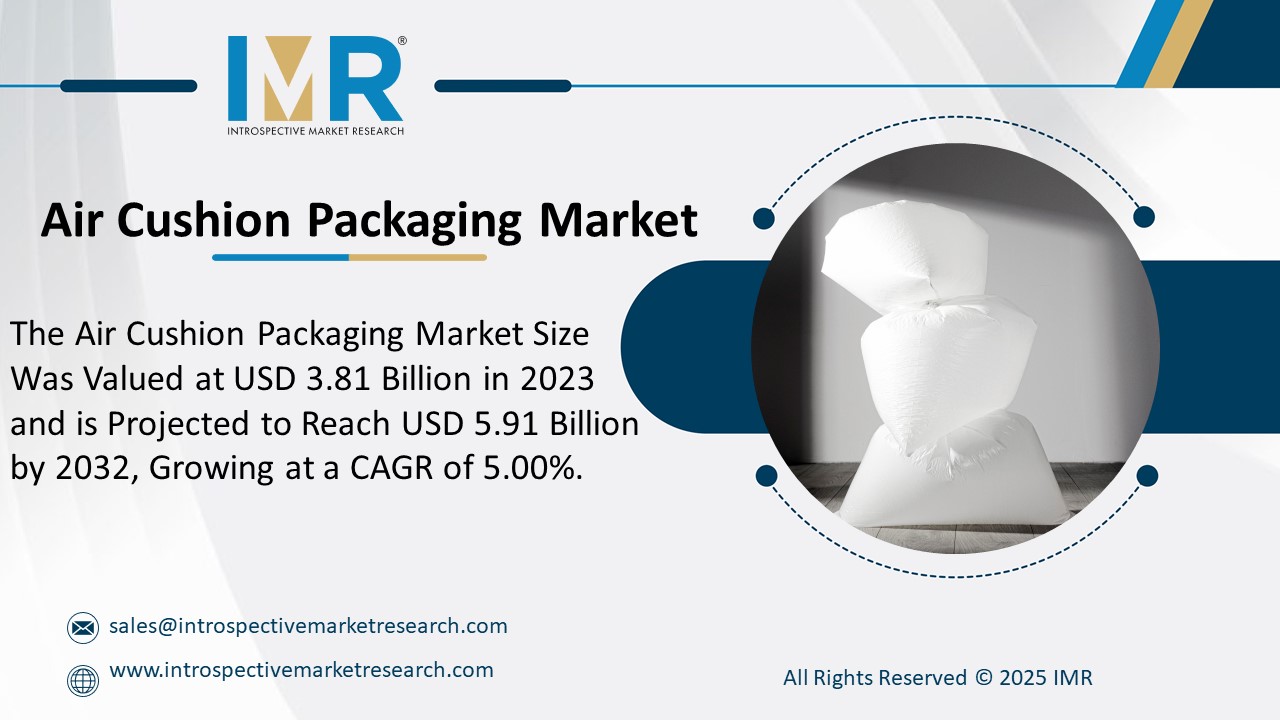 Air Cushion Packaging Market  is Projected to Reach USD 5.91 Billion by 2032