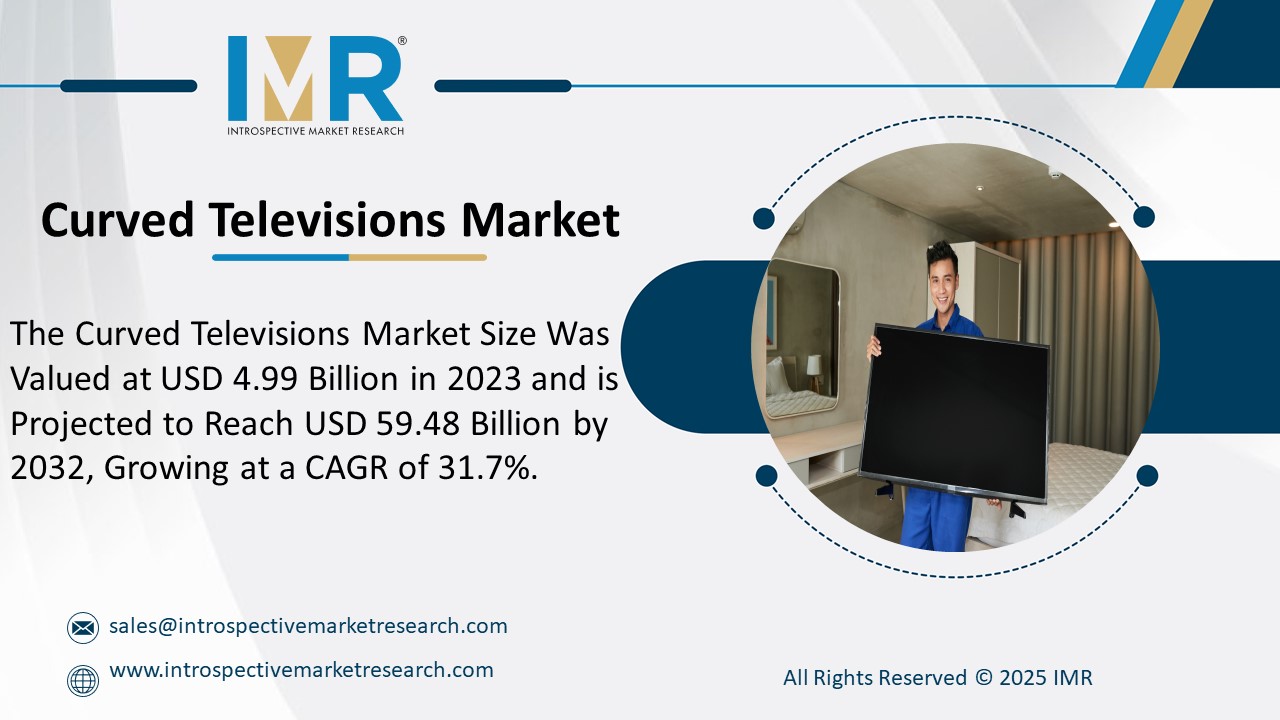 Curved Televisions Market is Projected to Reach USD 59.48 Billion by 2032