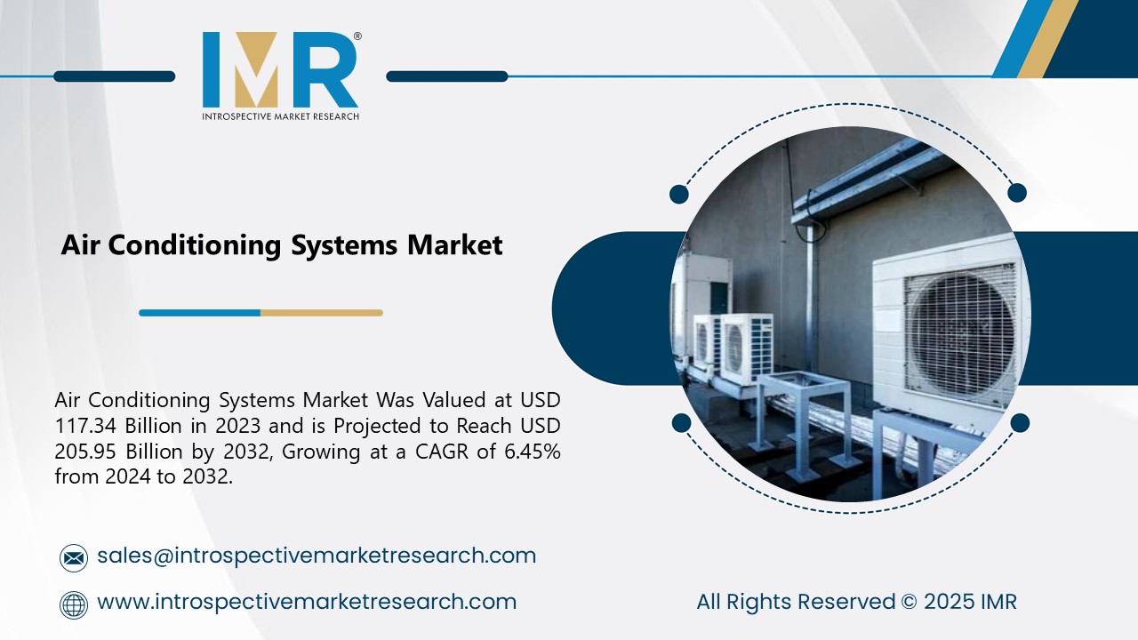 Air Conditioning Systems Market to Reach USD 205.95 Billion by 2032
