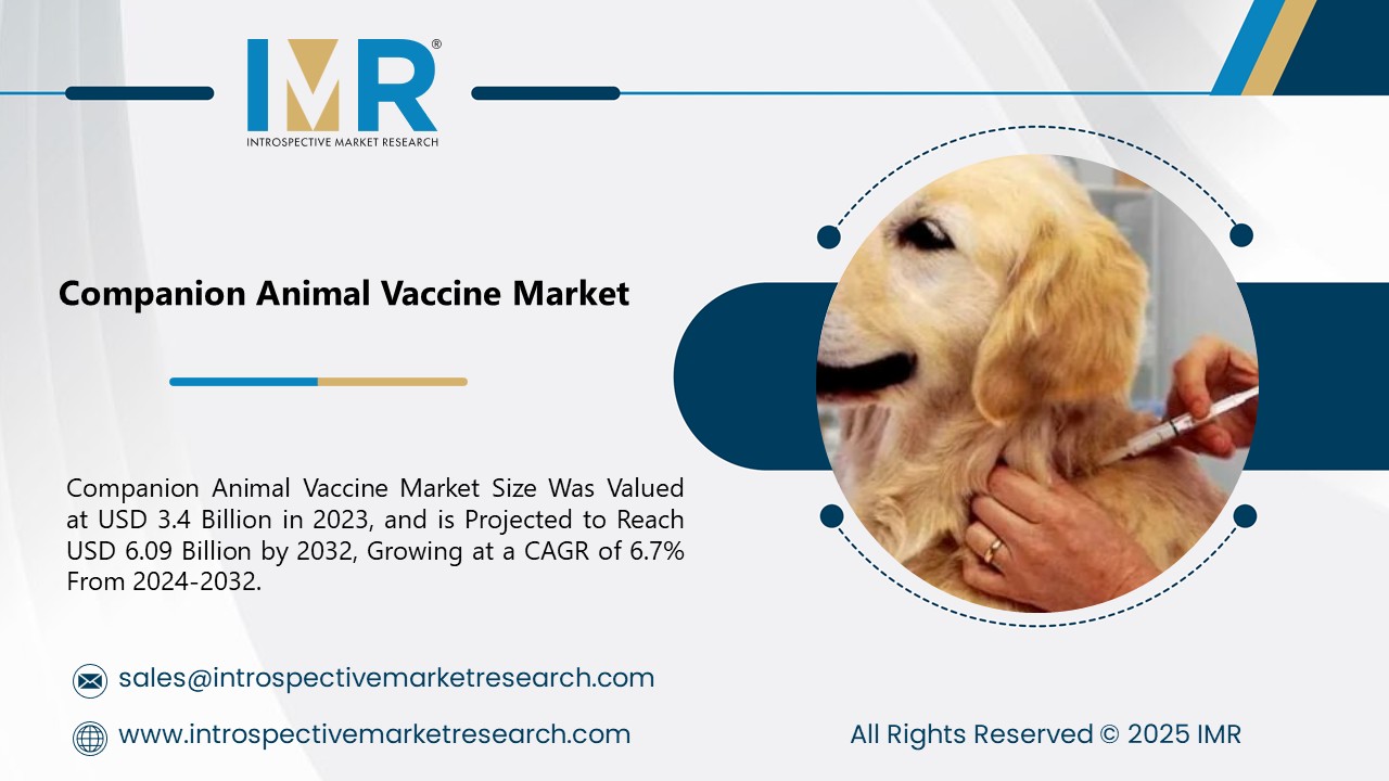 Companion Animal Vaccine Market to Reach USD 6.09 Billion by 2032