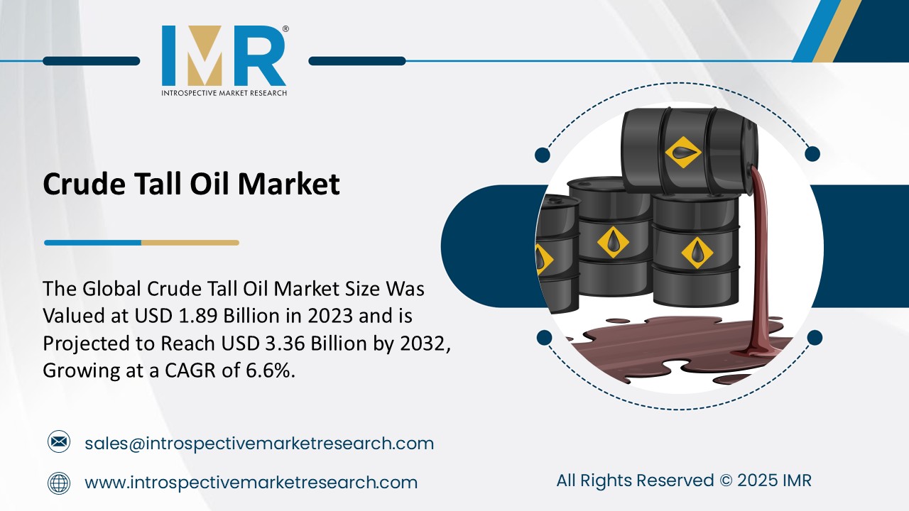 Crude Tall Oil Market To Reach USD 3.36 Billion by 2032