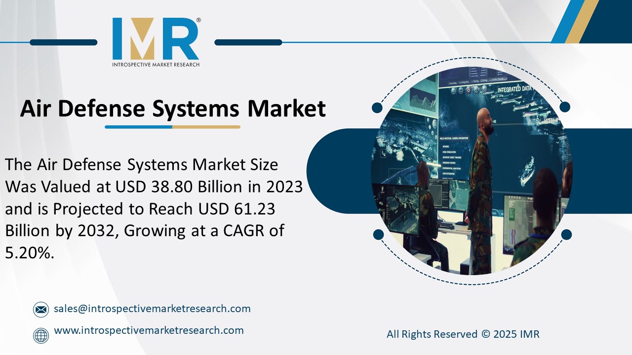 Air Defense Systems Market  is Projected to Reach USD 61.23 Billion by 2032