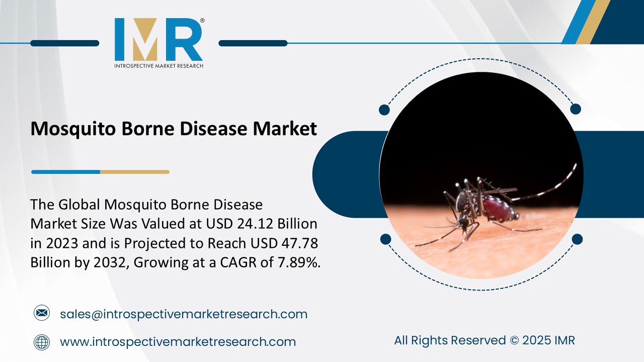 Mosquito Borne Disease Market To Reach USD 47.78 Billion by 2032