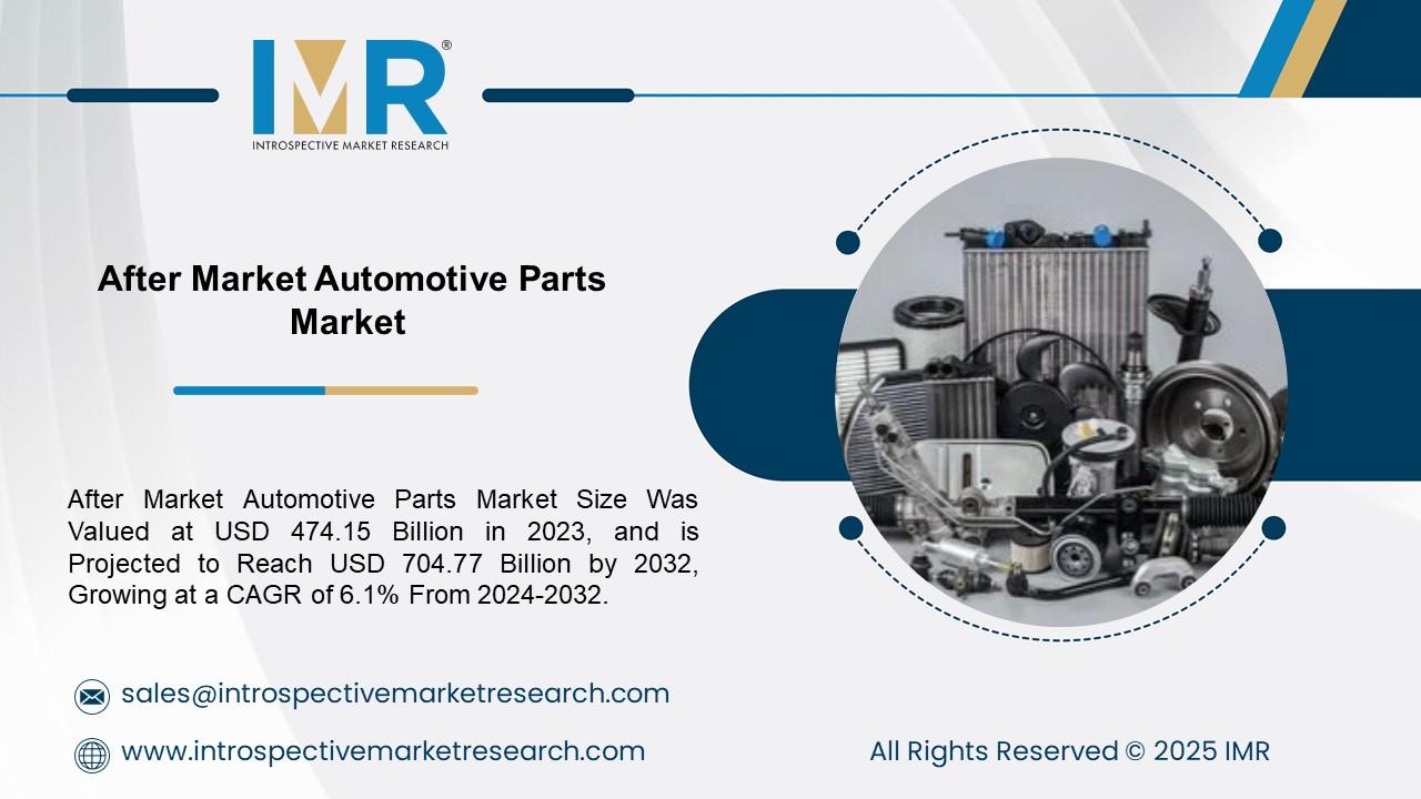 After Market Automotive Parts Market is Projected to Reach USD 704.77 Billion by 2032