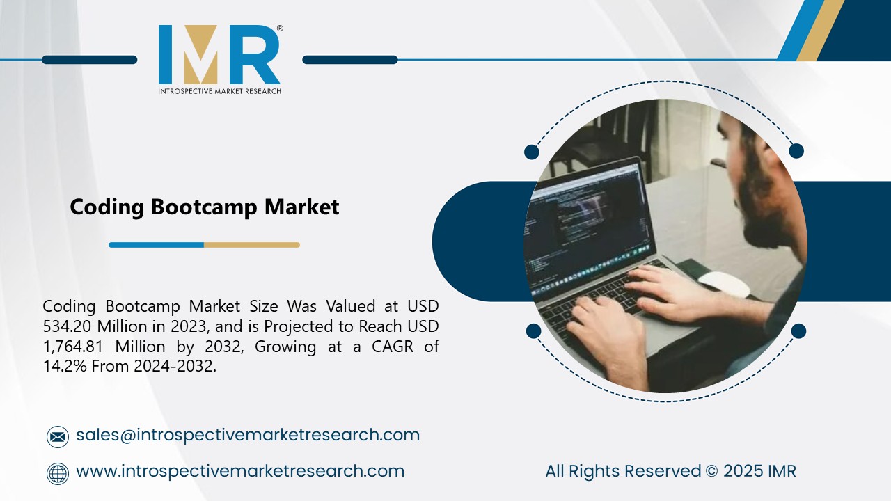 Coding Bootcamp Market is Projected to Reach USD 1,764.81 Million by 2032