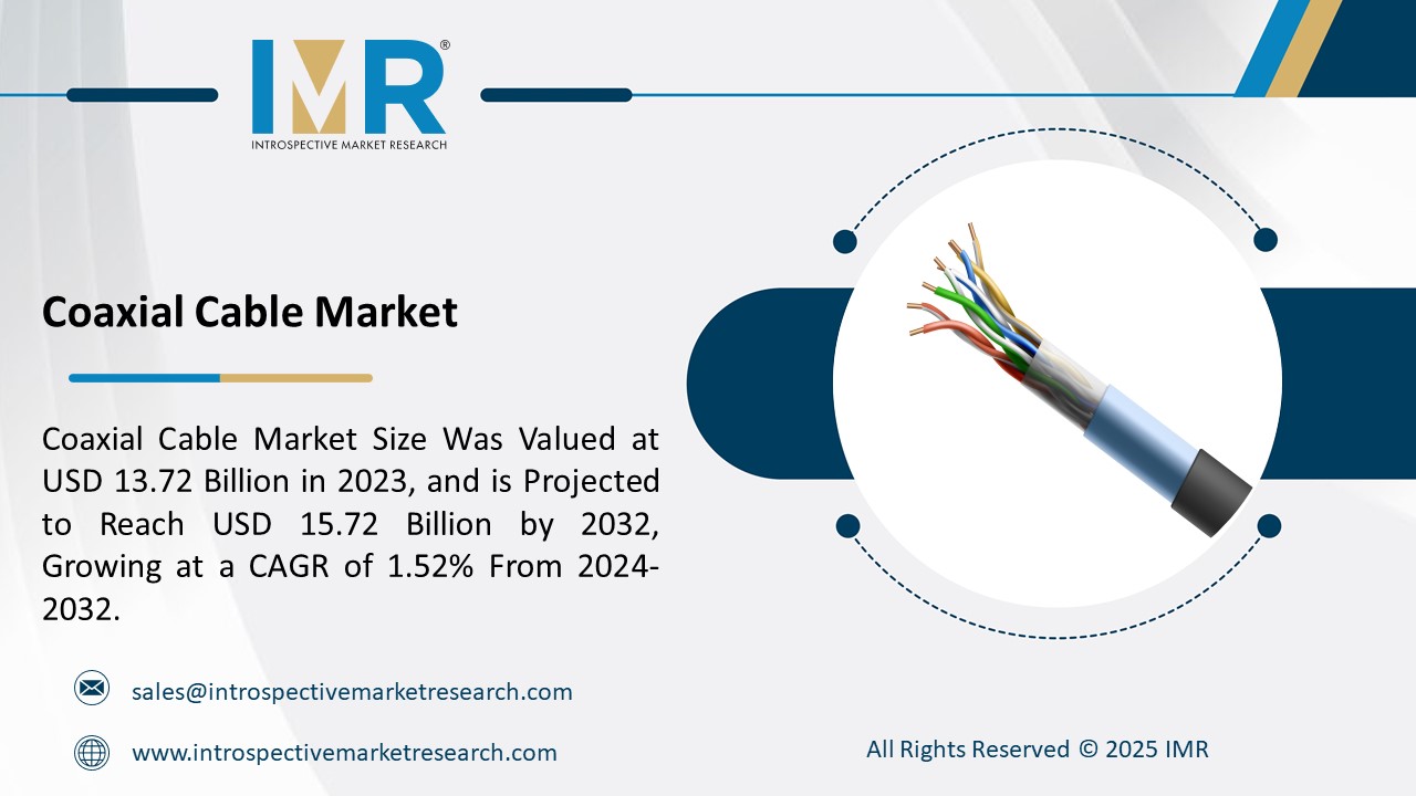 Coaxial Cable Market To Reach 15.72 Billion by 2032