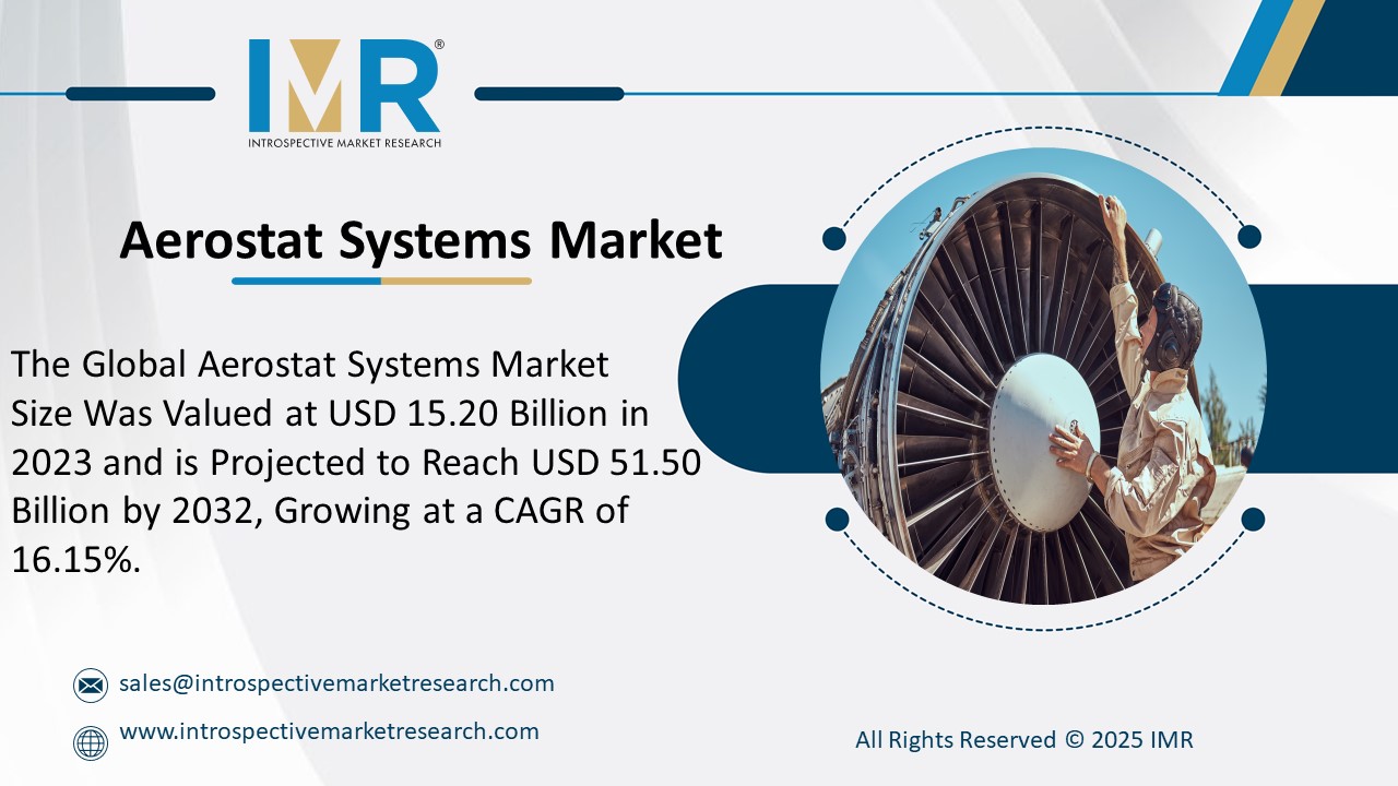 Aerostat Systems Market is Projected to Reach USD 51.50 Billion by 2032