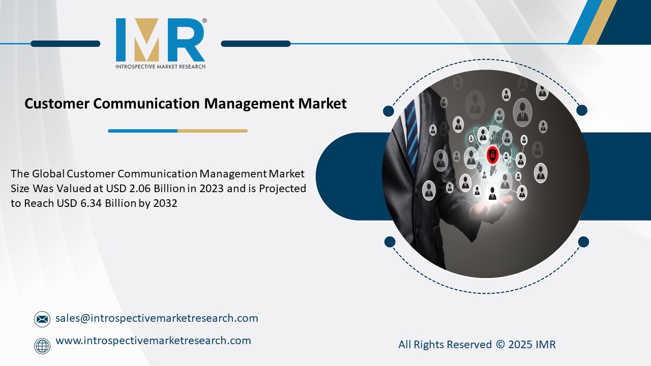 Customer Communication Management Market To reach Billion by 2032