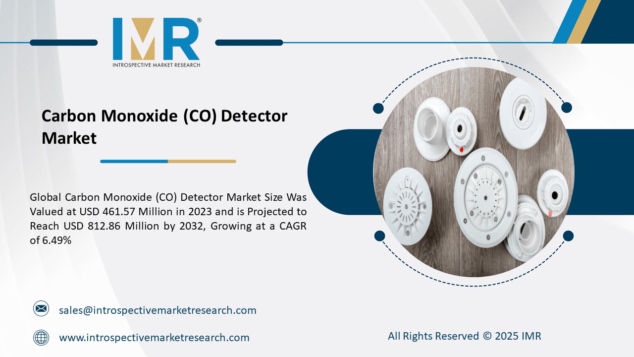 Carbon Monoxide (CO) Detector Market To Reach USD 812.86 Million by 2032
