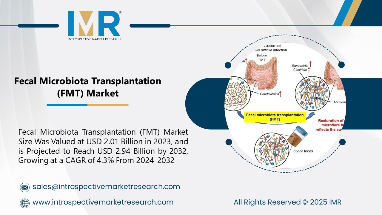 Fecal Microbiota Transplantation (FMT) Market is Projected to Reach USD 2.94 Billion by 2032