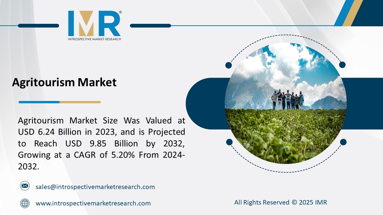 Agritourism Market is Projected to Reach USD 9.85 Billion by 2032