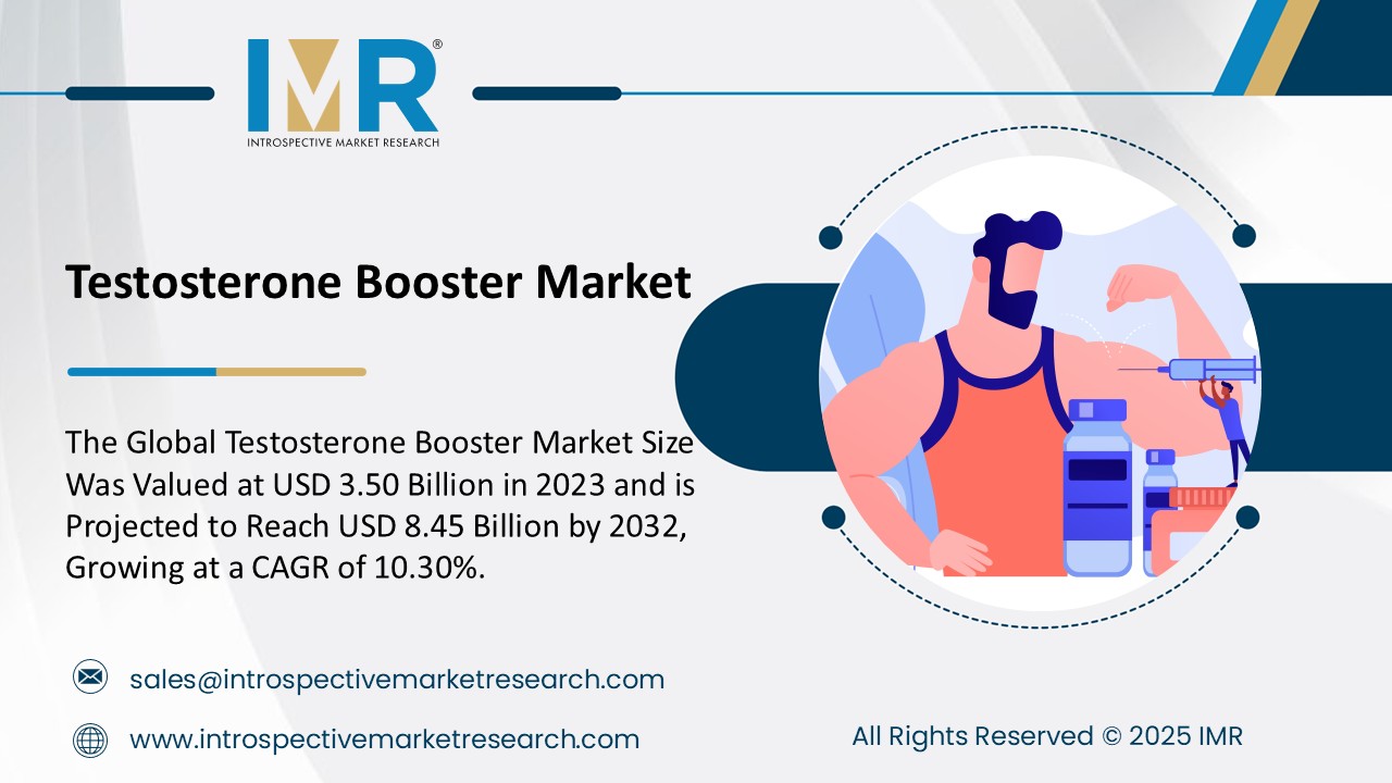 Testosterone Booster Market To Reach USD 8.45 Billion by 2032