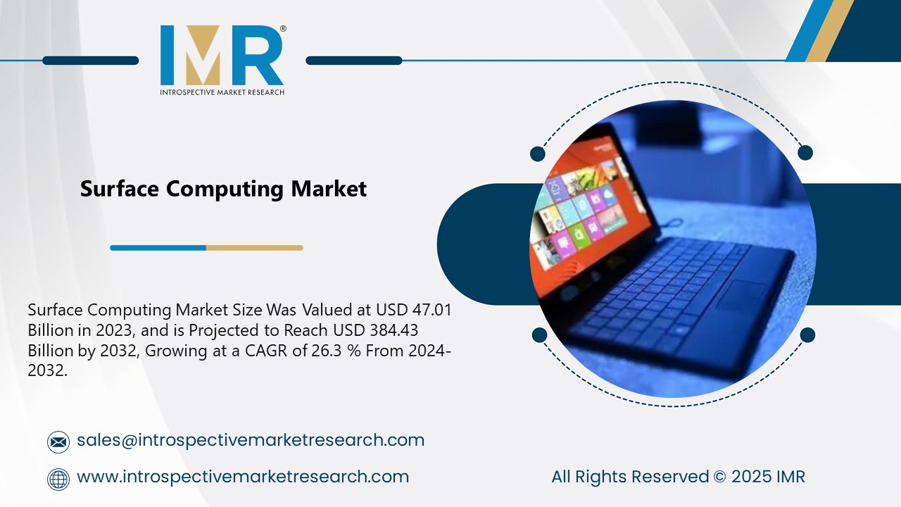 Surface Computing Market To Reach USD 384.43 Billion by 2032