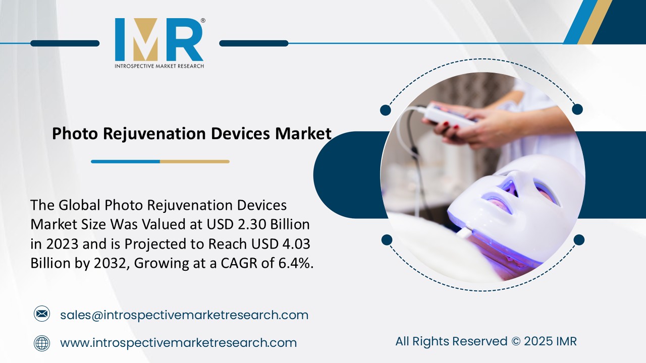 Photo Rejuvenation Devices Market To Reach USD 4.03 Billion by 2032