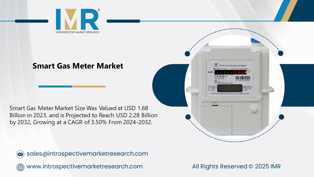 Smart Gas Meter Market To Reach USD  2.28 Billion by 2032