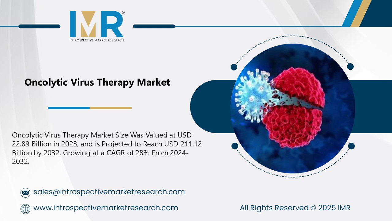 Oncolytic Virus Therapy Market To Reach USD 211.12 Billion by 2032