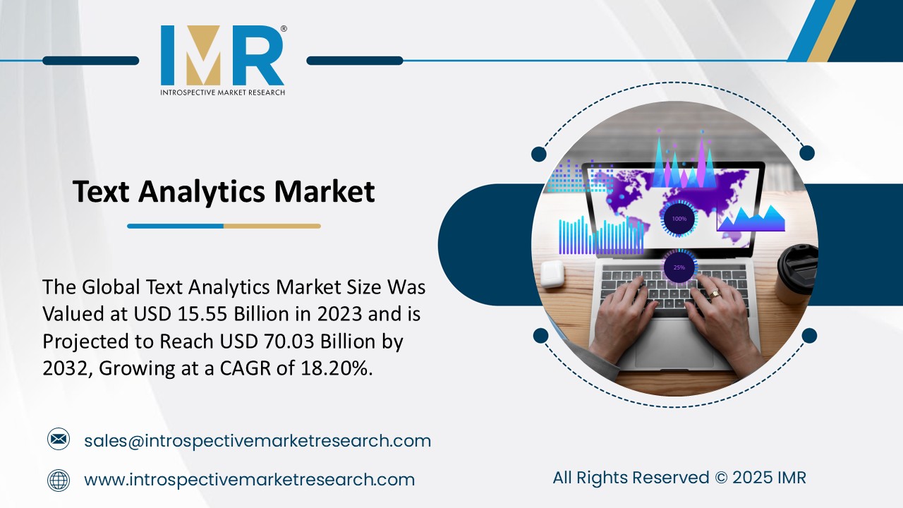 Text Analytics Market To Reach USD 70.03 Billion by 2032