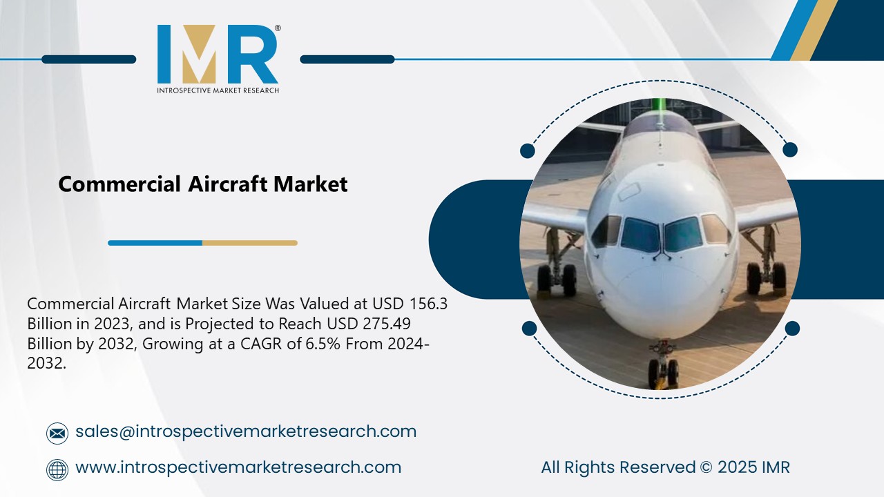 Commercial Aircraft Market to Reach USD 275.49 Billion by 2032
