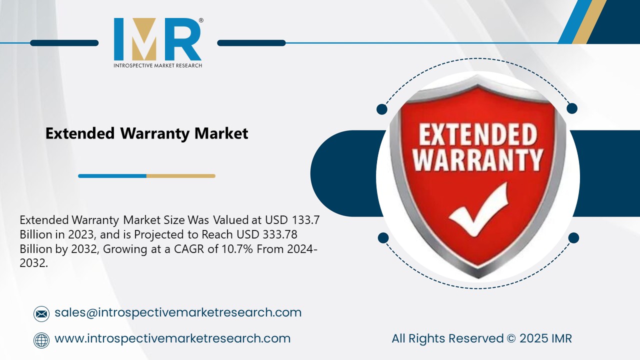 Extended Warranty Market is Projected to Reach USD 333.78 Billion by 2032