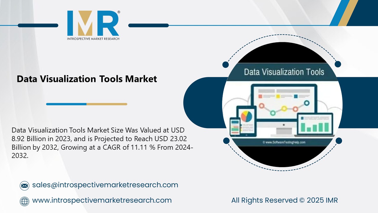 Data Visualization Tools Market is Projected to Reach USD 23.02 Billion by 2032