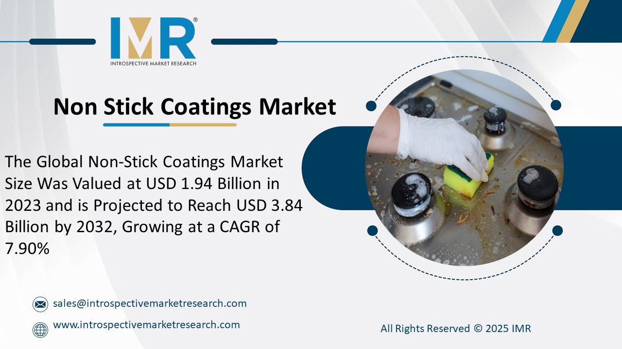 Non-Stick Coatings Market is Projected to Reach USD 3.84 Billion by 2032