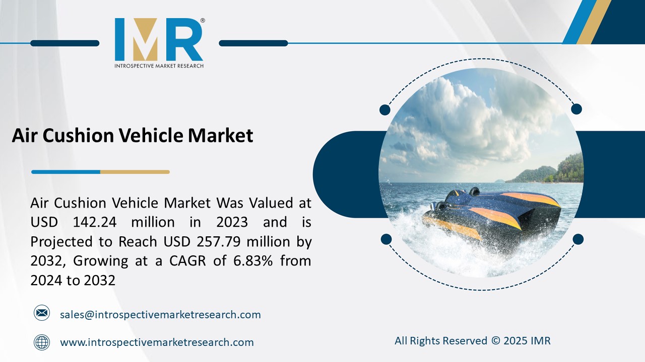 Air Cushion Vehicle Market is Projected to Reach USD 257.79 Million by 2032
