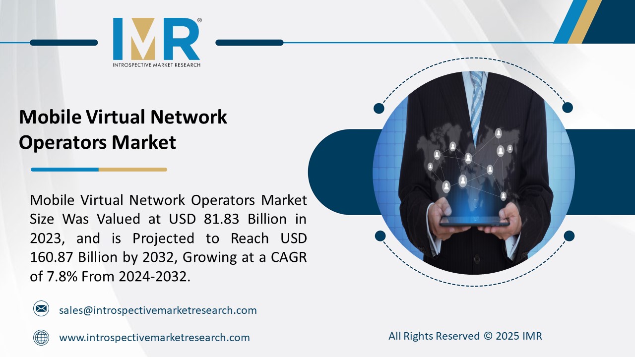 Mobile Virtual Network Operators Market is Projected to Reach USD 160.87 Billion by 2032