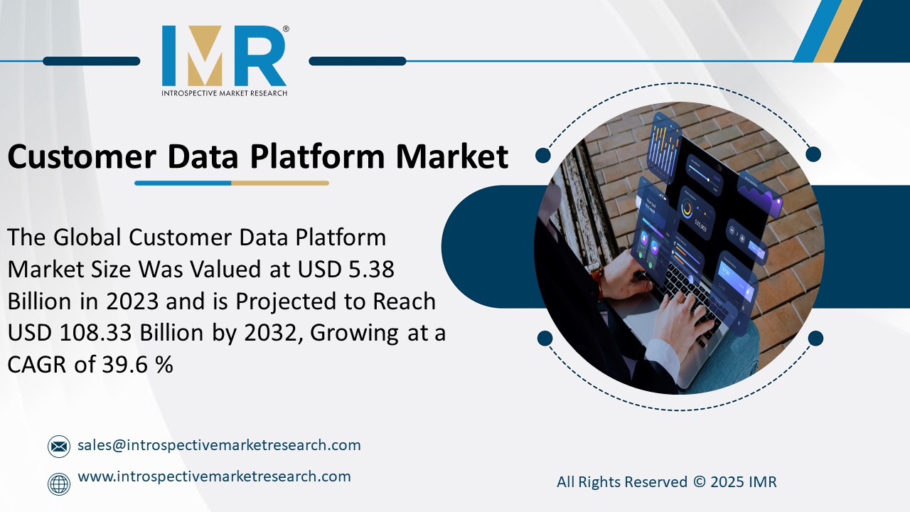 Customer Data Platform Market is Projected to Reach USD 108.33 Billion by 2032