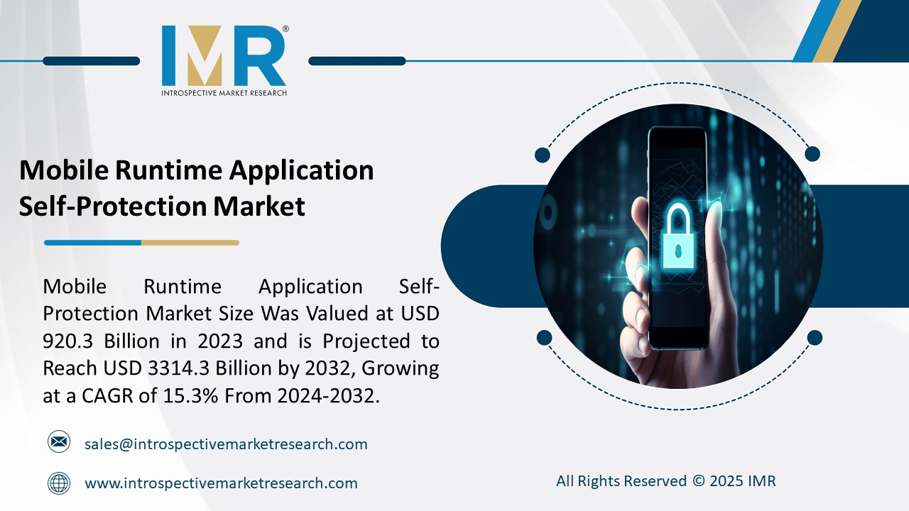 Mobile Runtime Application Self-Protection Market is Projected to Reach USD 3314.3 Billion by 2032