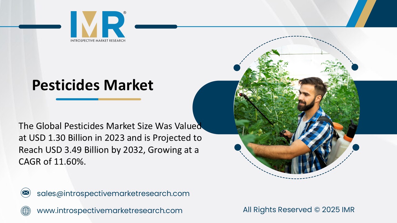 Pesticides Market To Reach USD 3.49 Billion by 2032