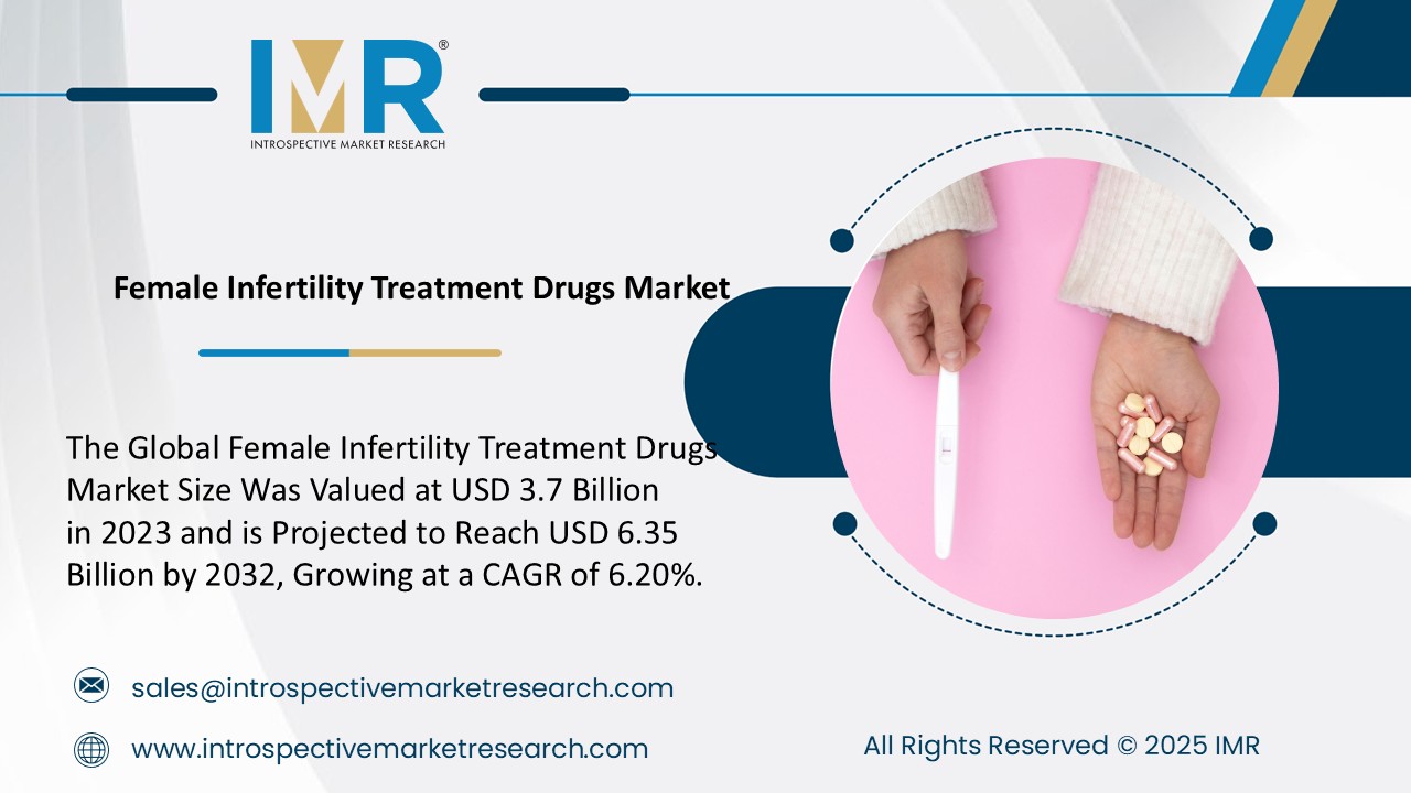 Female Infertility Treatment Drugs Market To Reach USD 6.35 Billion by 2032