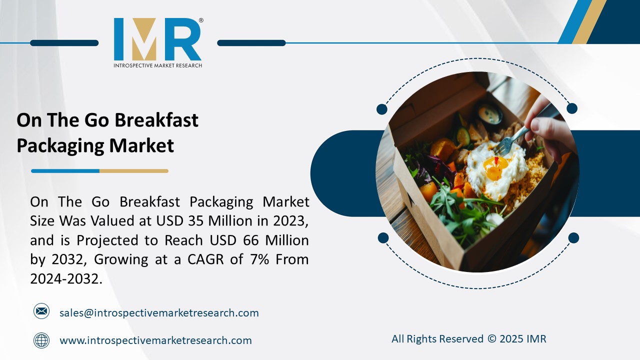 On The Go Breakfast Packaging Market is Projected to Reach USD 66 Million by 2032