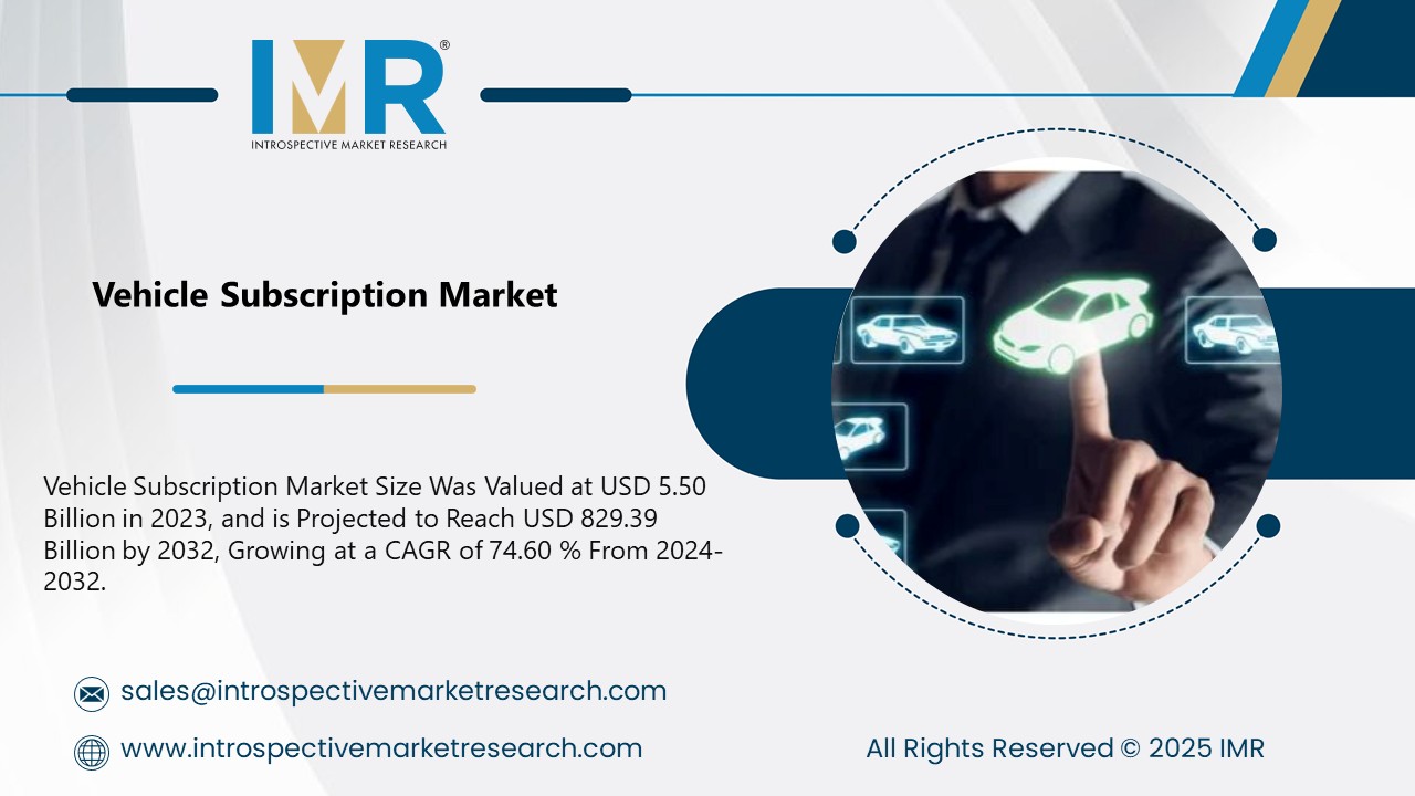 Vehicle Subscription Market To Reach USD 829.39 Billion by 2032