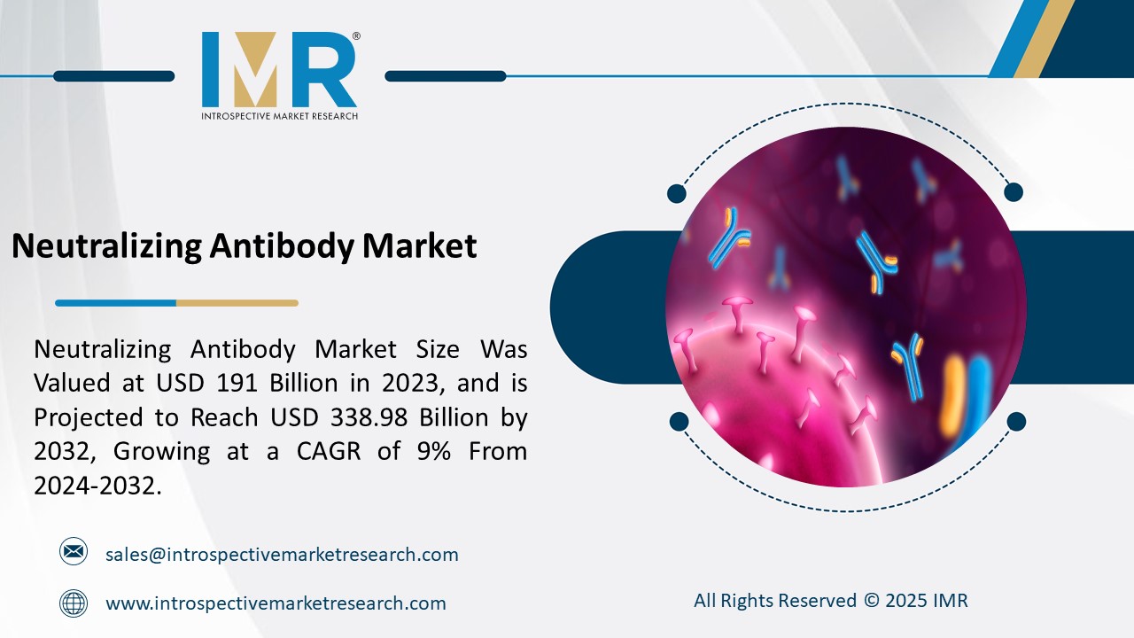 Neutralizing Antibody Market is Projected to Reach USD 338.98 Billion by 2032