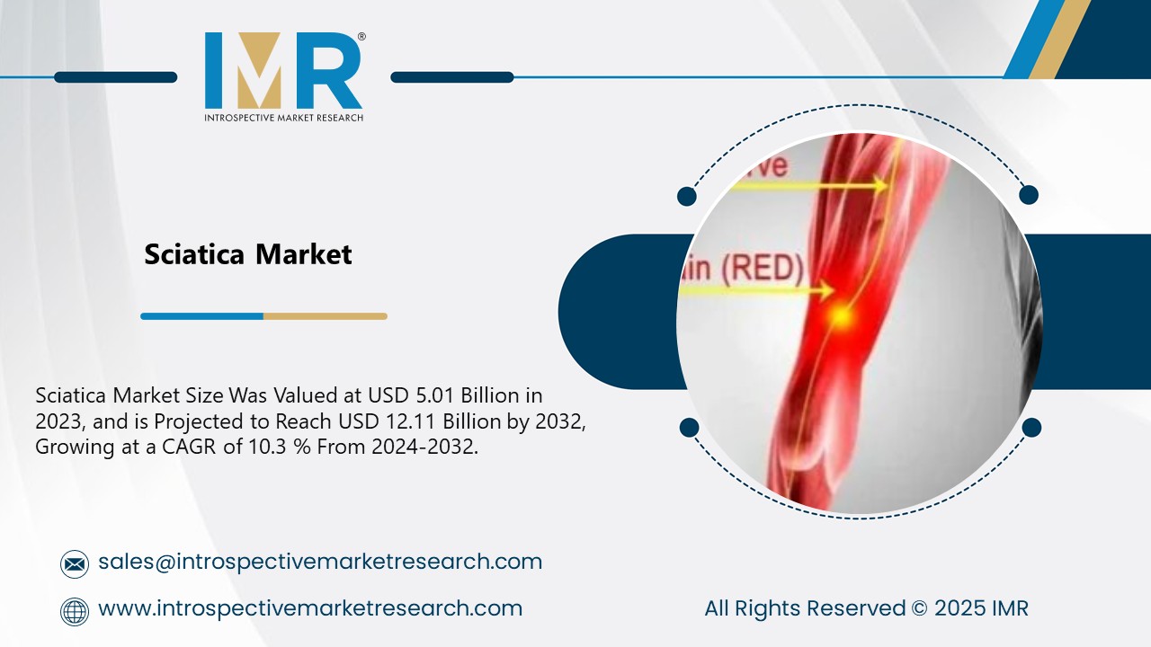 Sciatica Market is Projected to Reach USD 12.11Billion by 2032
