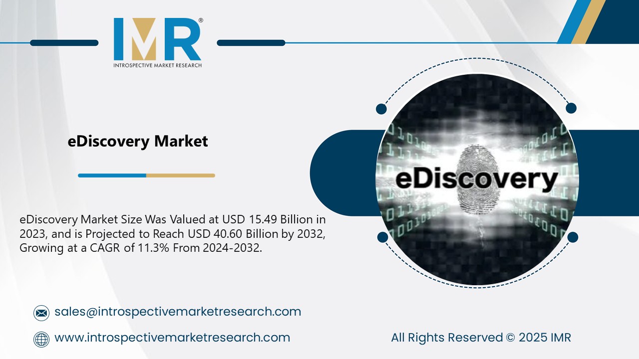 eDiscovery Market is Projected to Reach USD 40.60 Billion by 2032