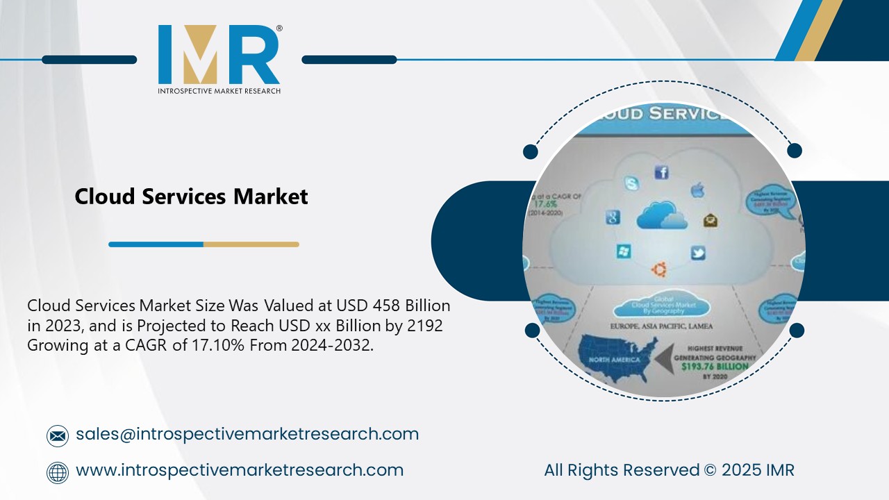 Cloud Services Market is Projected to Reach USD 2192 Billion by 2032