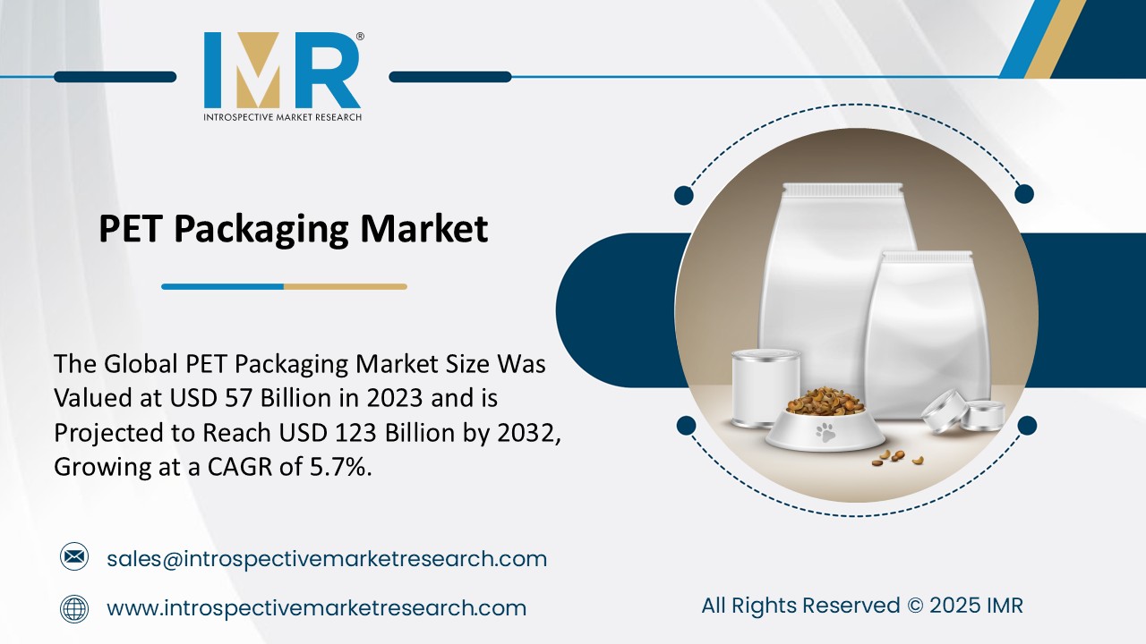 PET Packaging Market To Reach USD 123 Billion by 2032