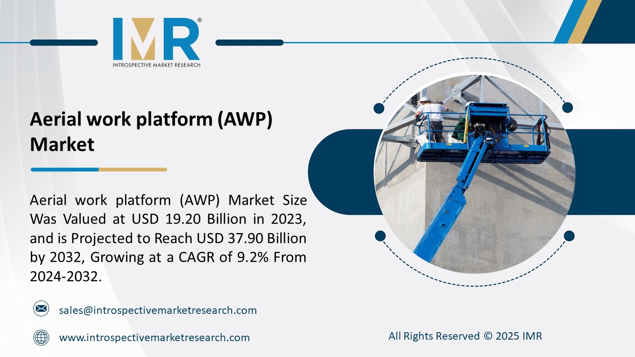 Aerial work platform (AWP) Market To Reach USD 37.90 Billion by 2032