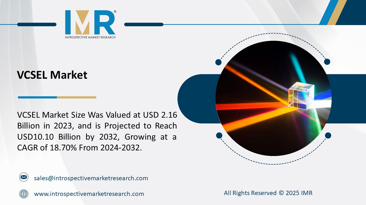 VCSEL Market To Reach USD 10.10 Billion by 2032